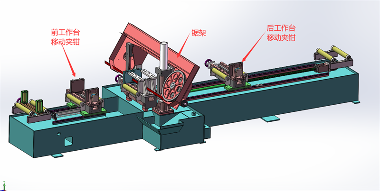 切割料头料尾数控锯床2.5米送料(图1)